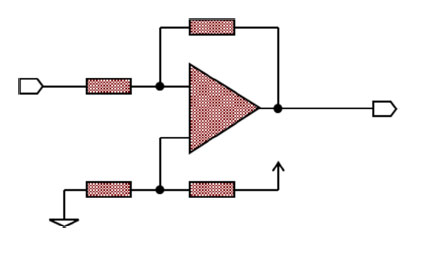 HT Mixed Signal