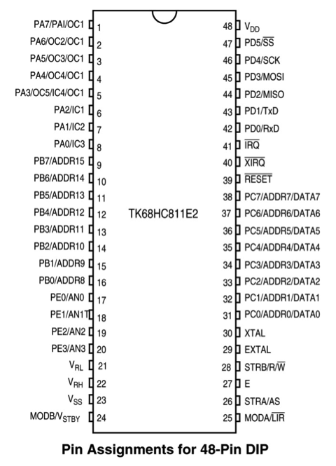 TK68HC811E2